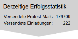 Erfolgsstatistik veröffentlicht von PeTA, auf Ihrer Webseite unter