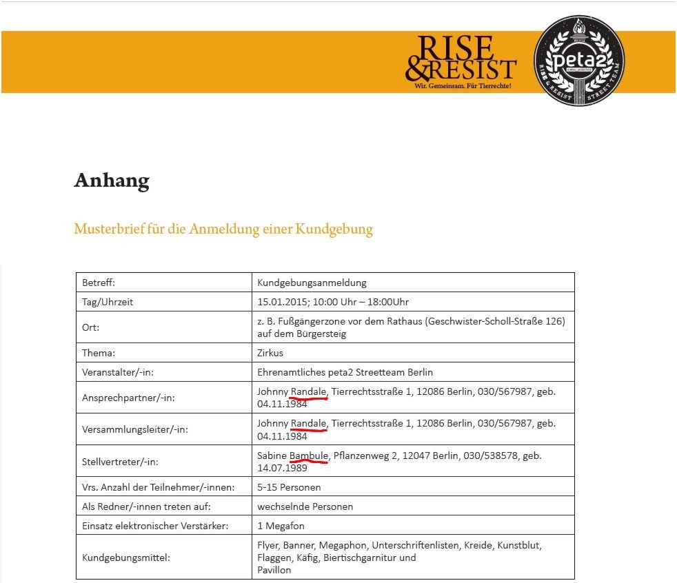 Randale und Bambule, Screenshot aus dem Handbuch für PeTA Streetteam Führungspersonen