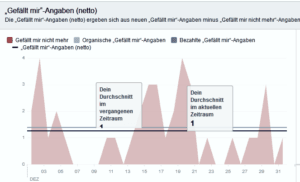 Und auch ein herzliches Dankeschön an alle unsere radikalen Tierrechtler, die jeden Tag bei uns vorbeischaut und unsere Artikel lesen Dezember 2015