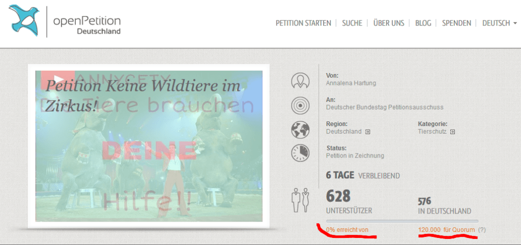 Screenshot OpenPetition Deutschland