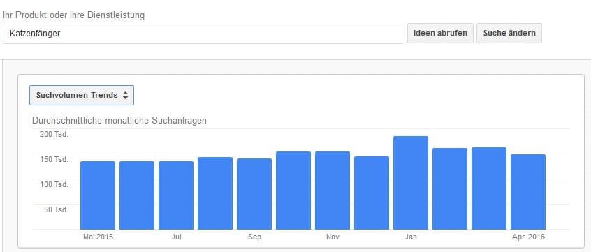 Screenshot Google Keyword Planer