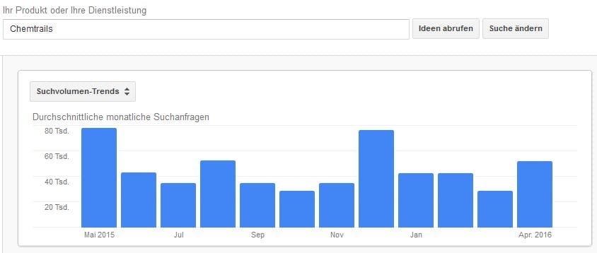 Screenshot Google Keyword Planer