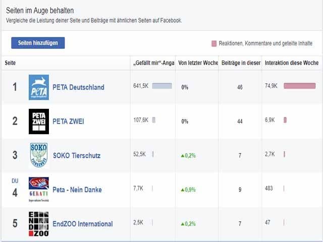 Screenshot Facebook 06.06.2018